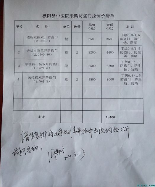 枞阳县中医院采购防盗门控制价清单