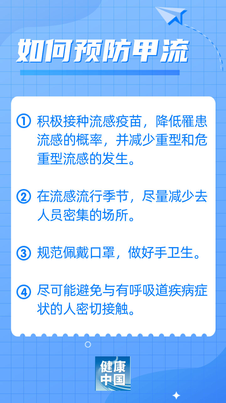 甲流来袭，快快了解如何应对！